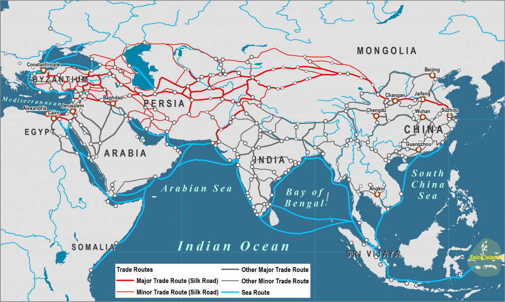 Silk road